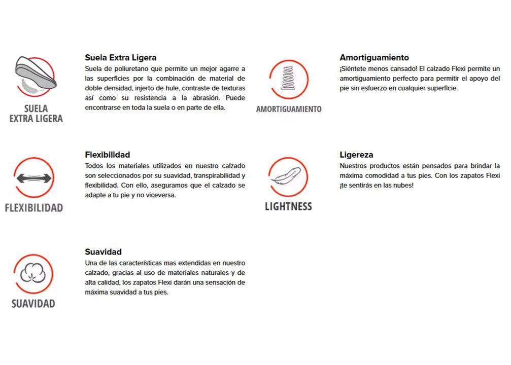 Tenis Hombre Flexi 401206 Sneaker Urbano Extra Ligero Negro