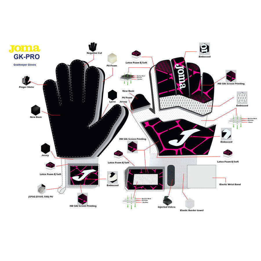 Guantes Portero Fútbol Joma 400908 Gk-pro Negro Fucsia